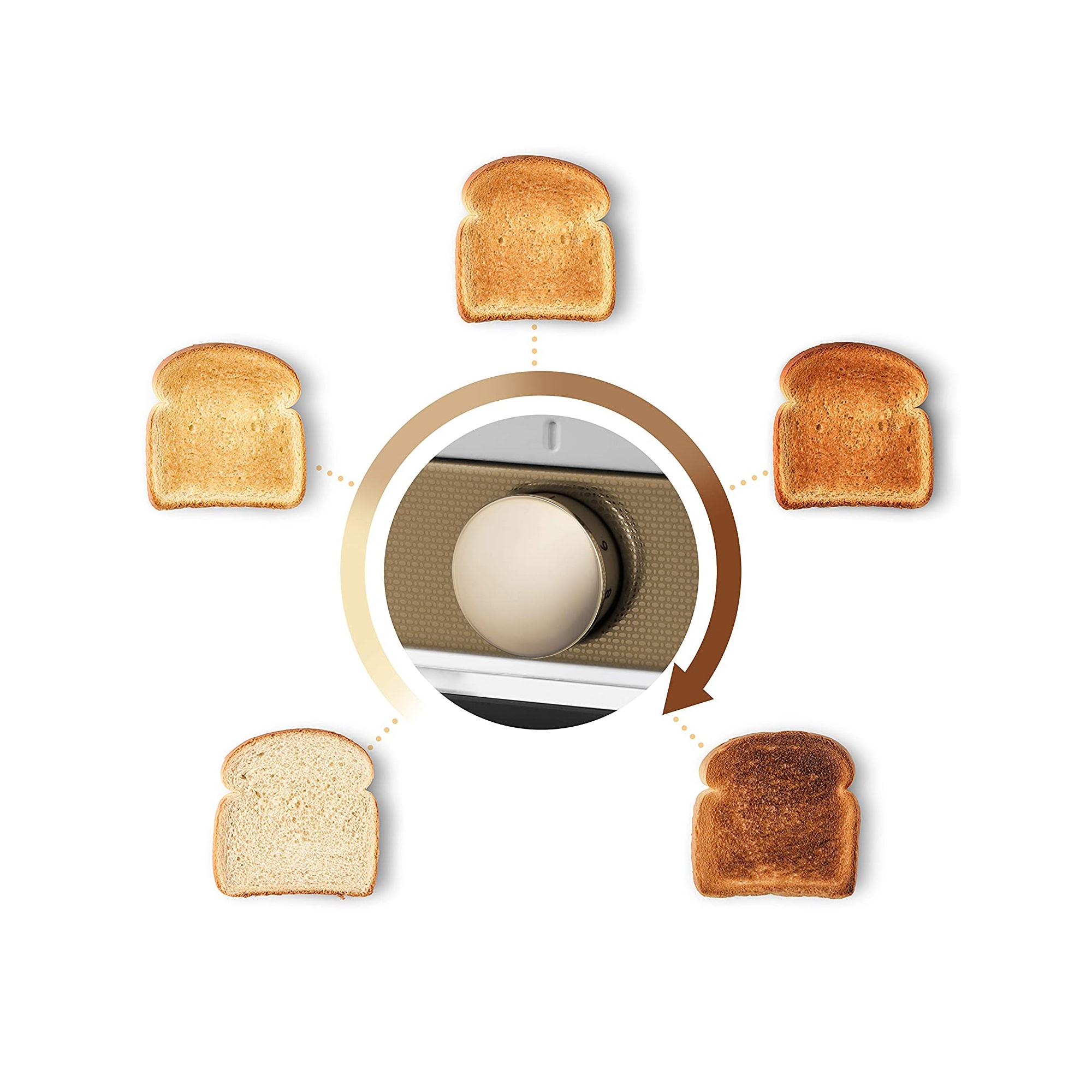 Breville New York Collection Slice Wide Slots Toaster – White